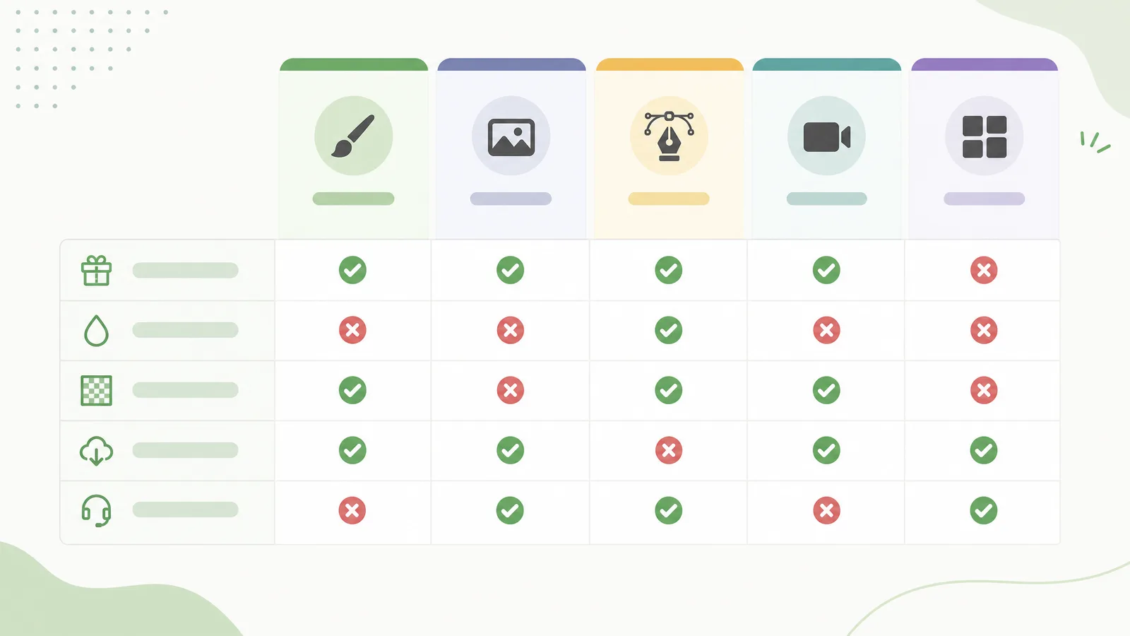 Comparison chart visual of seven video background removal tools across free tier, watermark, and transparent export