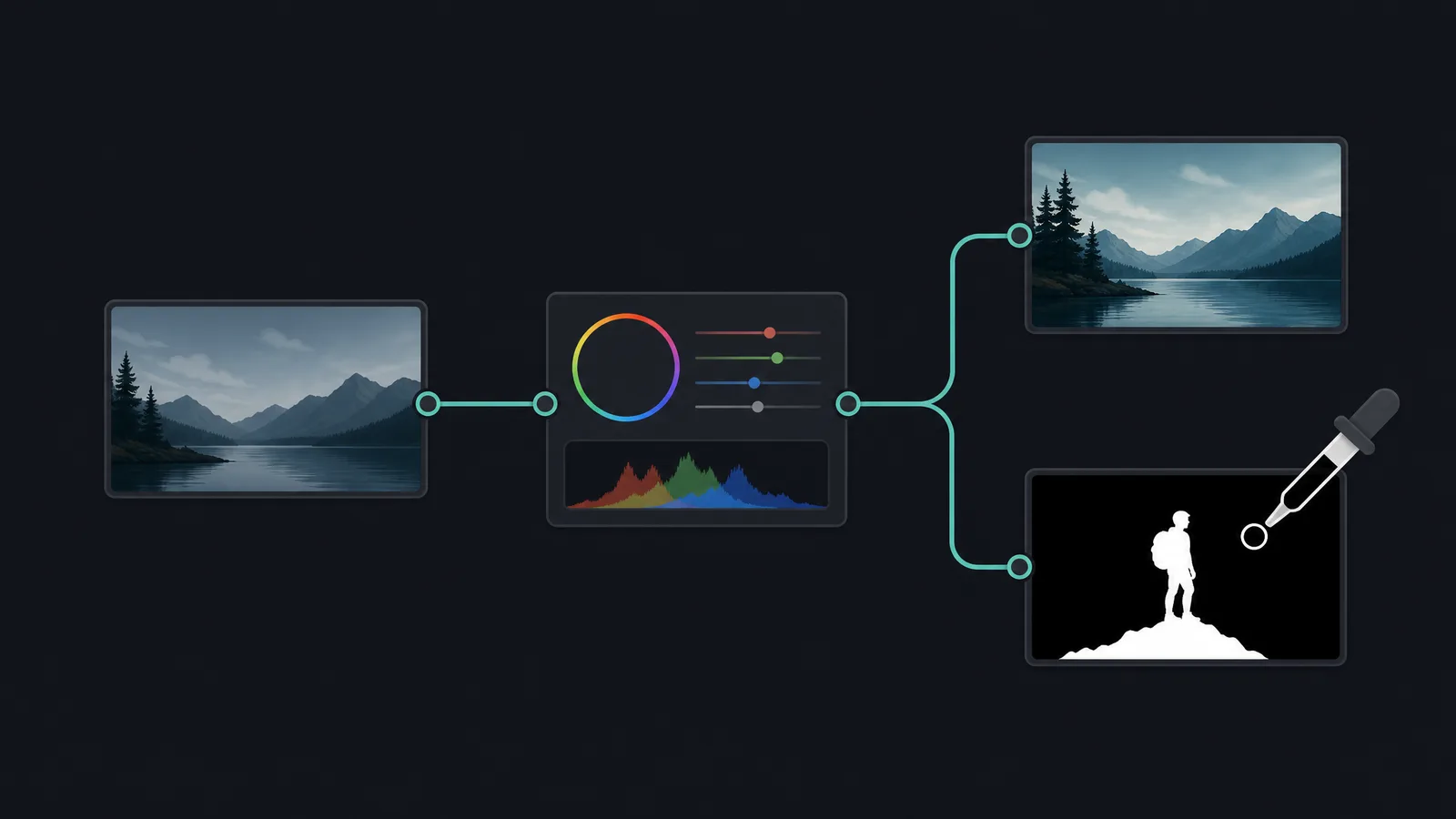 Color page node tree in DaVinci Resolve showing a Qualifier selection routed into an Alpha Output node