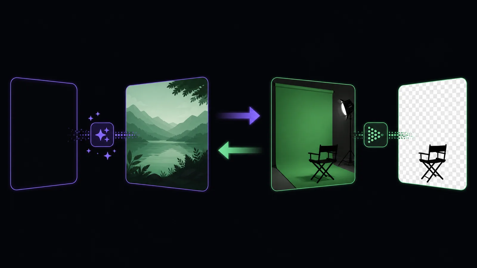 A green screen plate being generated versus an existing green screen clip being keyed, showing the two opposite workflows